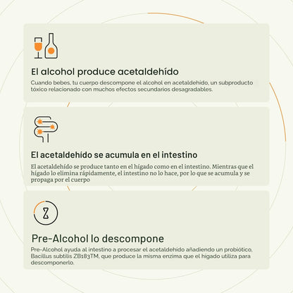 Pre-Alcohol